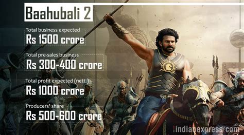 Baahubali 2: SS Rajamouli film will make Rs 1000  .